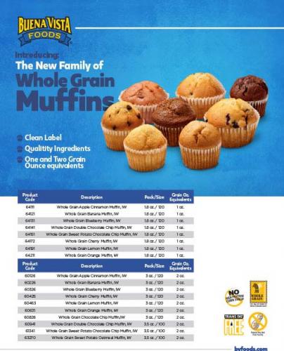 20170625_BV_Muffins_POS
